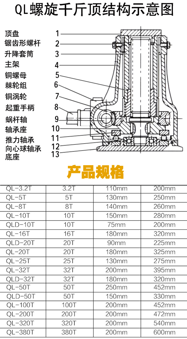 螺旋千斤頂內(nèi)頁(yè)2.jpg